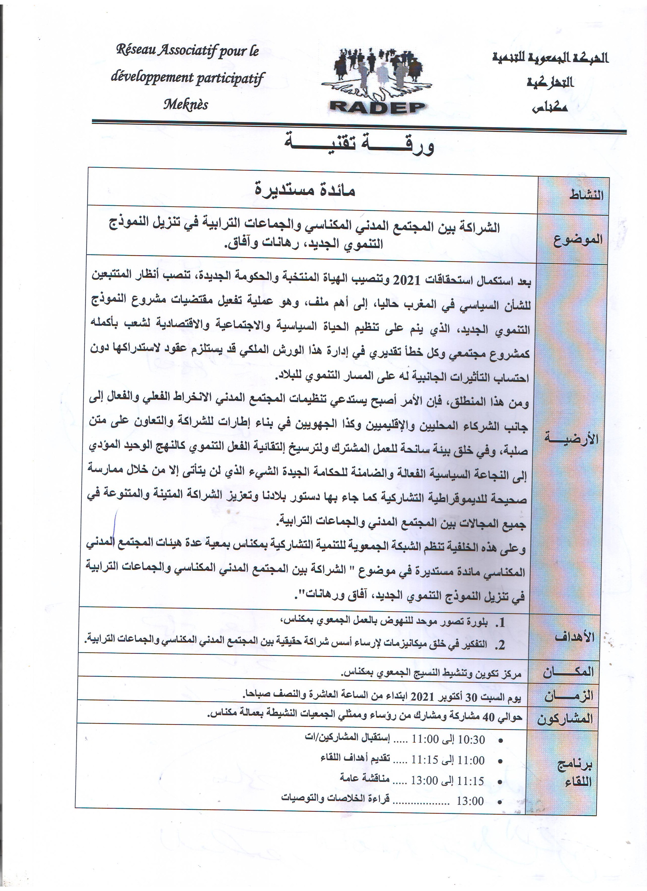 الشبكة الجمعوية للتنمية التشاركية * مكناس تنظم مائدة مستديرة