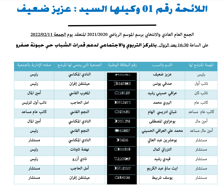 عزيز الضعيف رئيسا لعصبة فاس مكناس لكرة السلة من اجل قيادتها للأربع سنوات القادمة عزيز الضعيف رئيسا لعصبة فاس مكناس لكرة السلة من اجل قيادتها للأربع سنوات القادمة