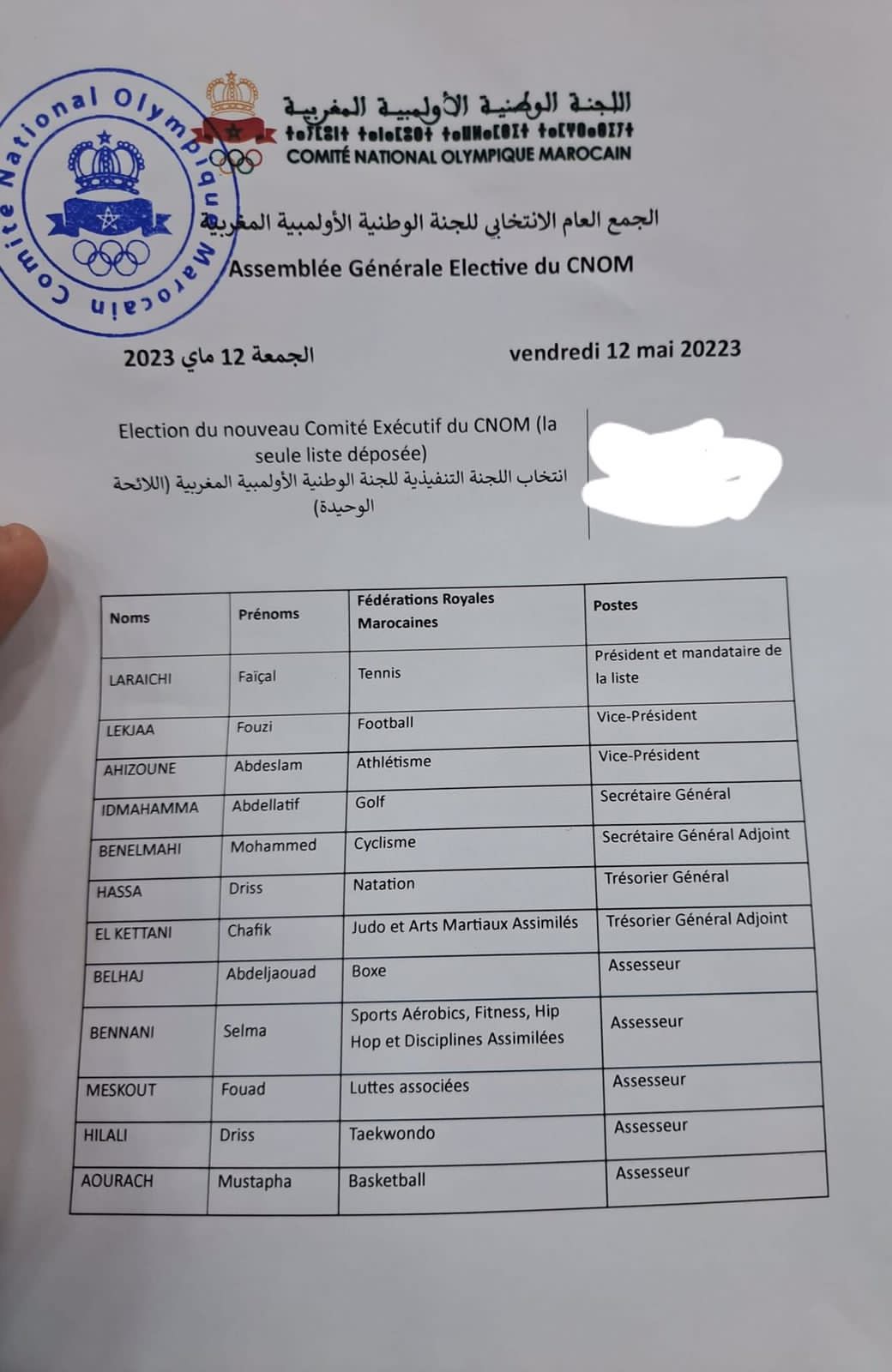 انتخاب فيصل العرايشي رئيسا للجنة الأولمبية الوطنية لولاية جديدة انتخاب فيصل العرايشي رئيسا للجنة الأولمبية الوطنية لولاية جديدة