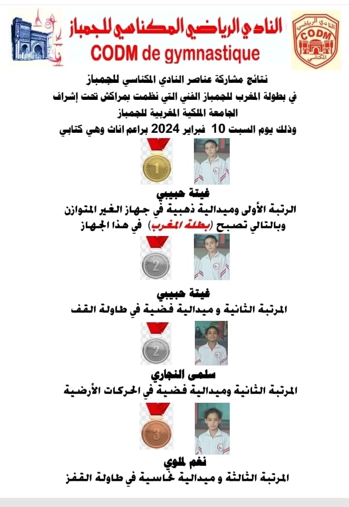 النادي الرياضي المكناسي للجمباز: يفوز ببطولة المغرب للبراعم ويحصد ميداليات ملونة في الأصناف المبرمجة خلال بطولة المغرب 2024 للجمباز على الأجهزة بمراكش. النادي الرياضي المكناسي للجمباز: يفوز ببطولة المغرب للبراعم ويحصد ميداليات ملونة في الأصناف المبرمجة خلال بطولة المغرب 2024 للجمباز على الأجهزة بمراكش.