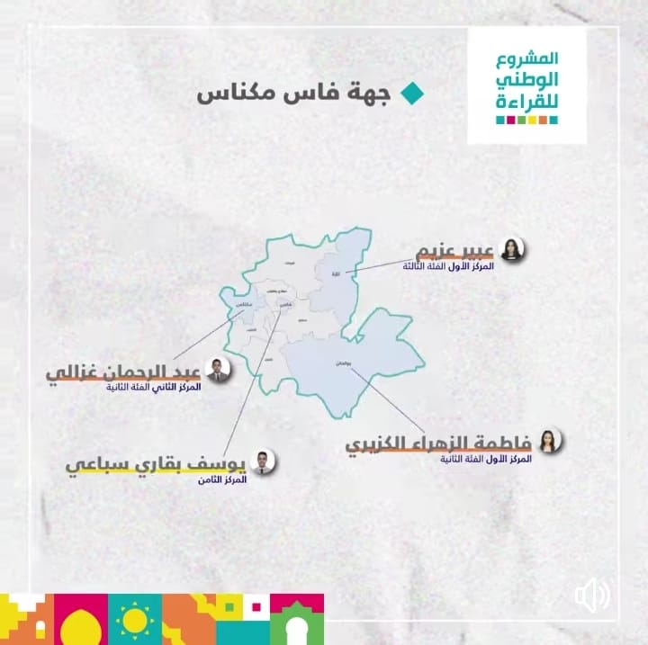 مديرية مكناس: انطلاق فعاليات الاقصائيات الإقليمية لمسابقة تحدي القراءة العربي في نسختها الثامنة.