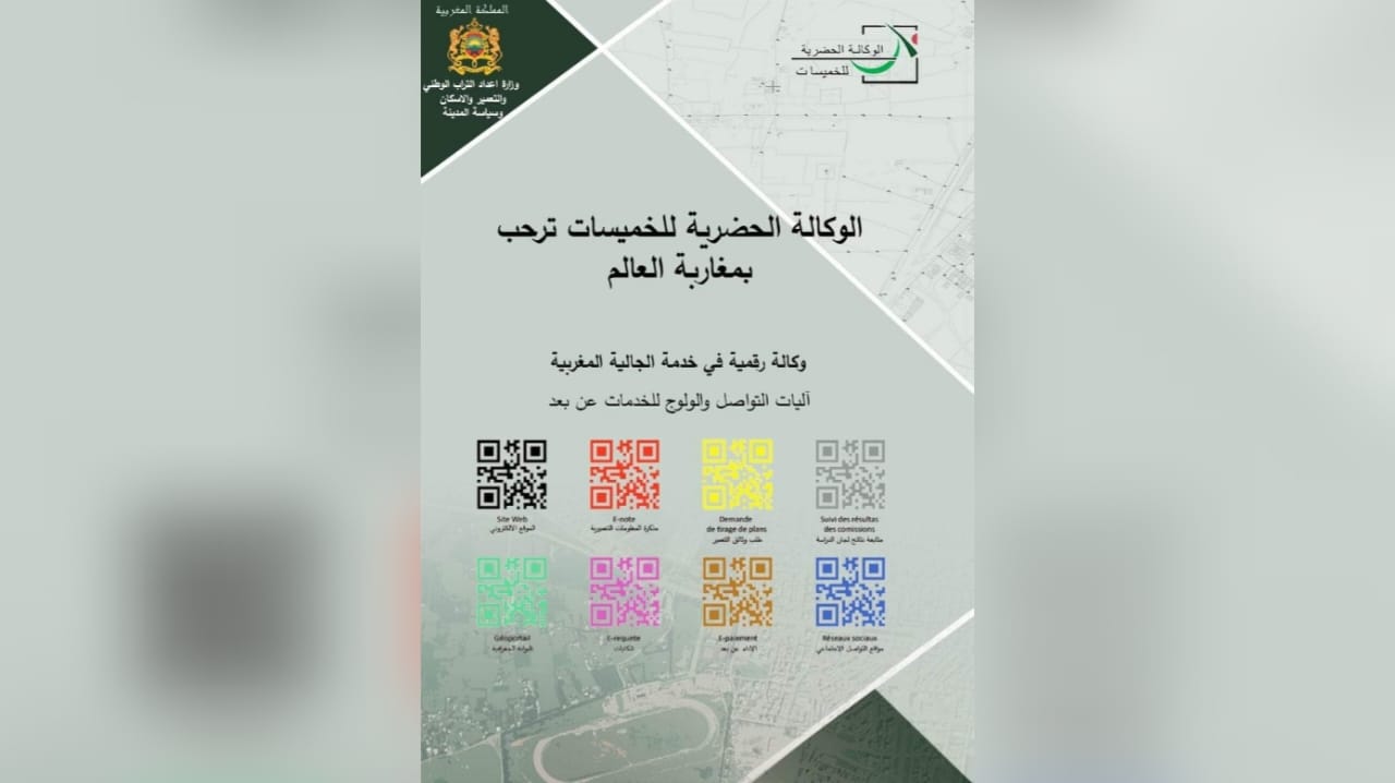 الوكالة الحضرية للخميسات تواكب المقام الصيفي لمغاربة العالم برسم سنة 2024 الوكالة الحضرية للخميسات تواكب المقام الصيفي لمغاربة العالم برسم سنة 2024