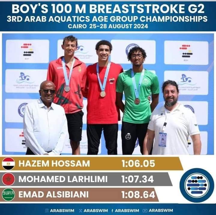 ننتائج مشرفة لسباحي النادي الرياضي المكناسي للسباحة بالقاهرة. ننتائج مشرفة لسباحي النادي الرياضي المكناسي للسباحة بالقاهرة.