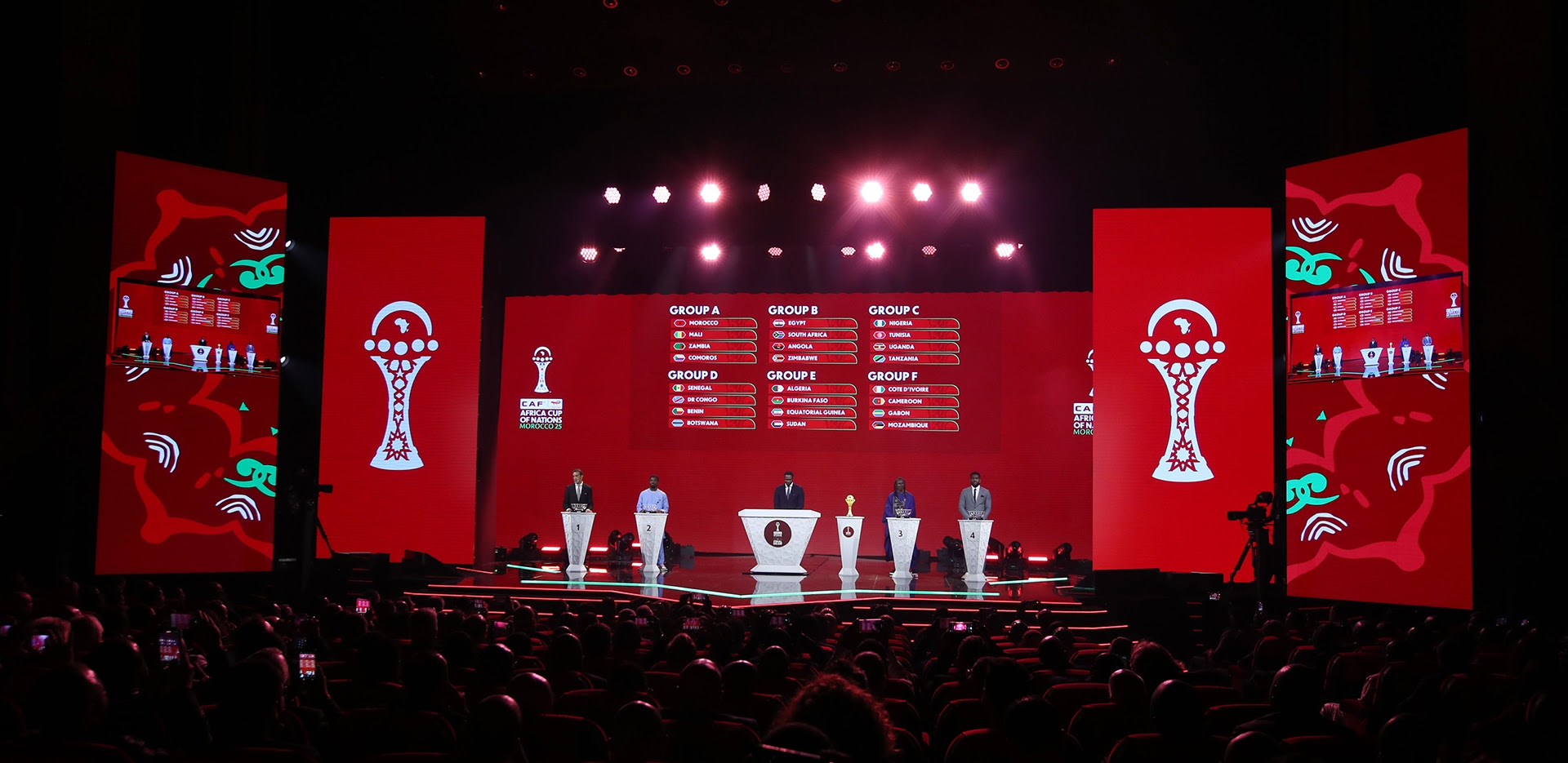 كأس إفريقيا للأمم 2025 .. المغرب في المجموعة الأولى إلى جانب مالي وزامبيا وجزر القمر