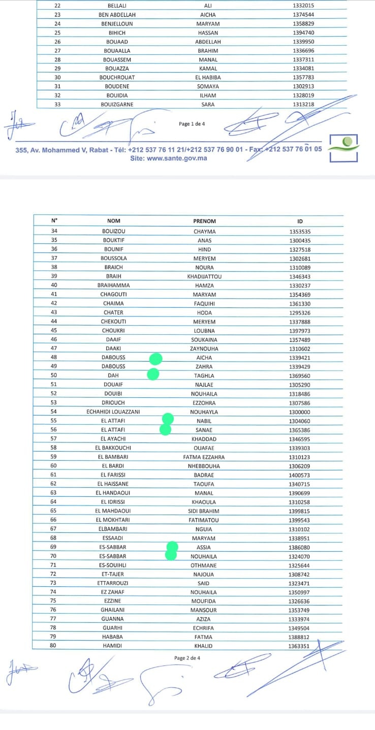 استياء واسع بسبب نتائج مباراة وزارة الصحة ومطالب بفتح تحقيق استياء واسع بسبب نتائج مباراة وزارة الصحة ومطالب بفتح تحقيق