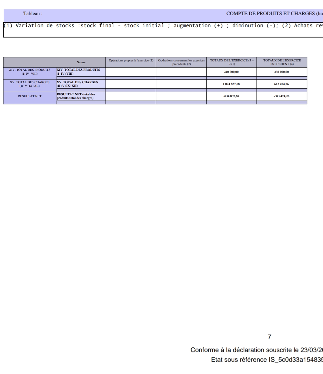 الحساب الختامي الاجمالي لسنة 2024 لشركة الفردوس ميديا الحساب الختامي الاجمالي لسنة 2024 لشركة الفردوس ميديا