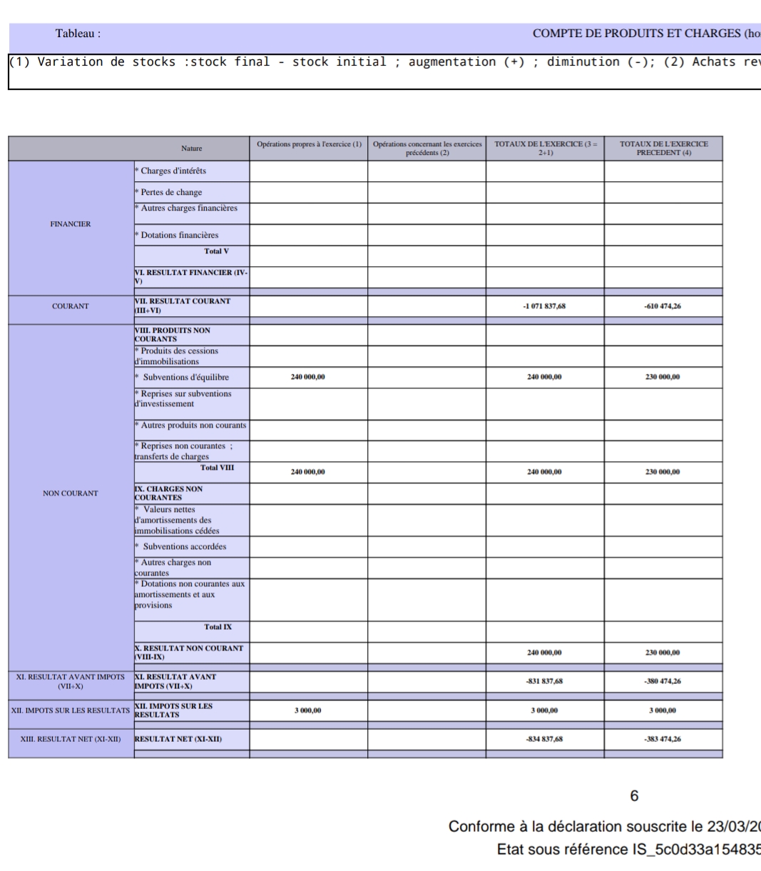 الحساب الختامي الاجمالي لسنة 2024 لشركة الفردوس ميديا الحساب الختامي الاجمالي لسنة 2024 لشركة الفردوس ميديا