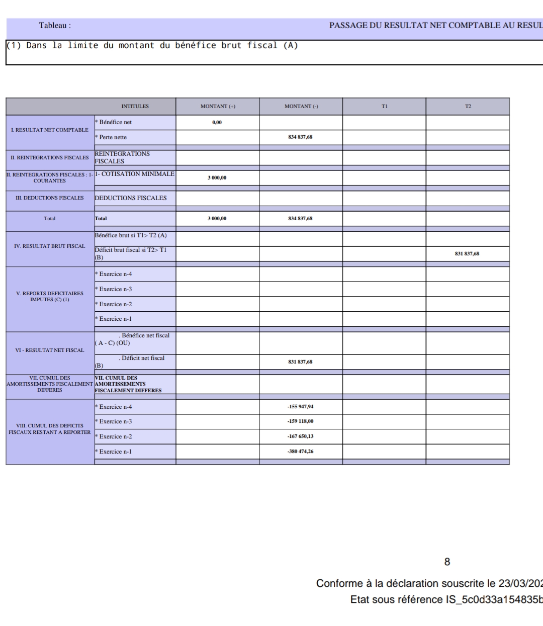 الحساب الختامي الاجمالي لسنة 2024 لشركة الفردوس ميديا الحساب الختامي الاجمالي لسنة 2024 لشركة الفردوس ميديا