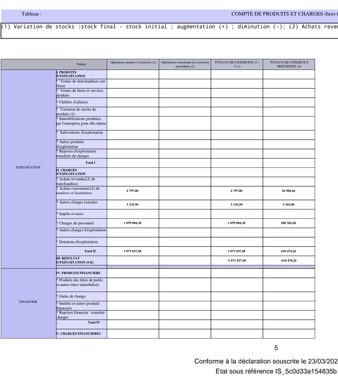 الحساب الختامي الاجمالي لسنة 2024 لشركة الفردوس ميديا الحساب الختامي الاجمالي لسنة 2024 لشركة الفردوس ميديا