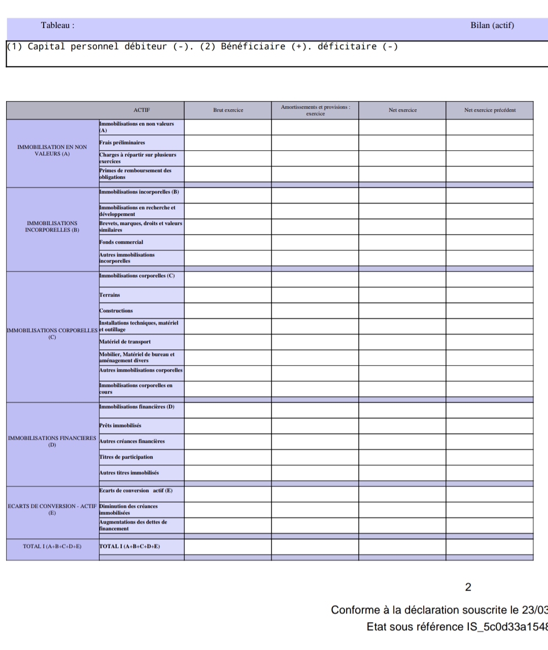 الحساب الختامي الاجمالي لسنة 2024 لشركة الفردوس ميديا الحساب الختامي الاجمالي لسنة 2024 لشركة الفردوس ميديا