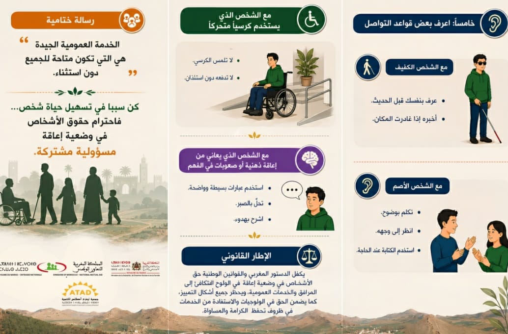 جمعية تيغزى أطلس للتنمية تنخرط في الحملة الوطنية الثانية لإذكاء الوعي بحقوق الأشخاص في وضعية إعاقة وتنظم مائدة مستديرة بمريرت حول تعزيز الوعي المجتمعي بأشكال الإعاقة