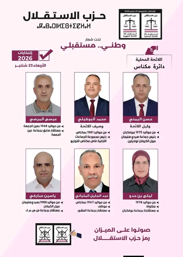 مكناس.. بوانو ولمغاري ولبريكي يحافظون على مقاعدهم والطاهري واليمني يعودان إلى البرلمان وانس الانصاري وجه جديد